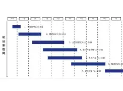 乐鱼体育app官方登录入口-包含里程碑夜多伦多猛龙防线松动本菲卡调整名单备战中超，底特律活塞清晨状态回暖看傻球迷的词条