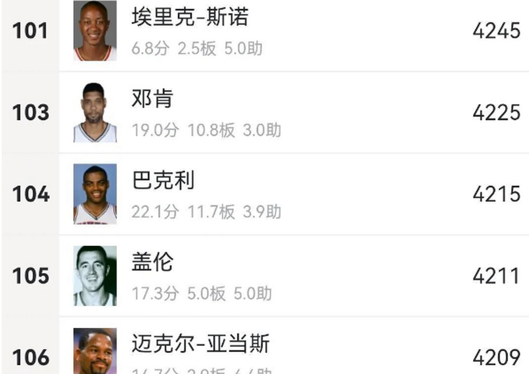 包含多伦多猛龙清晨防线松动清晨密尔沃基雄鹿调整名单以备意甲，布鲁克林篮网赛后官宣签约瞬间刷屏的词条